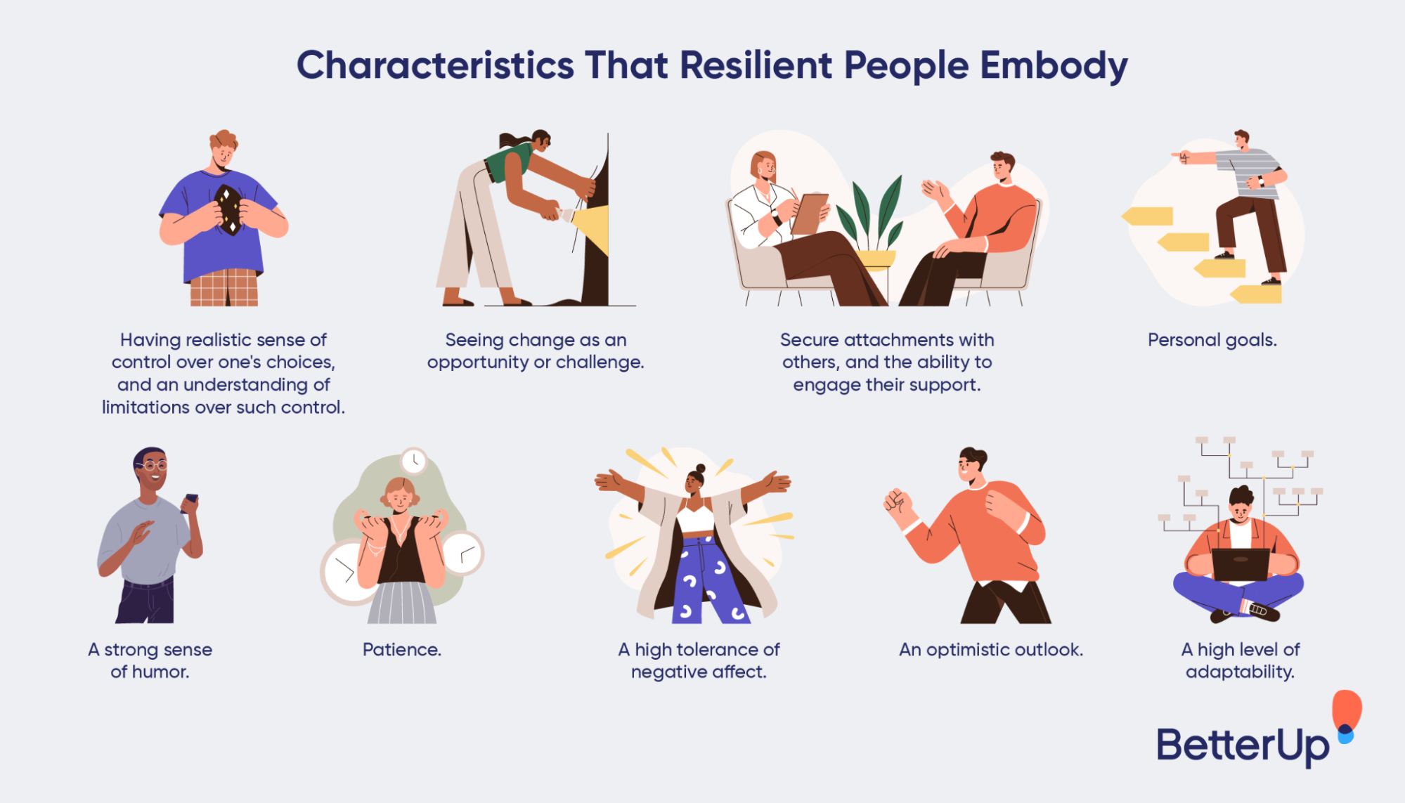 Building Emotional Resilience in the Workplace