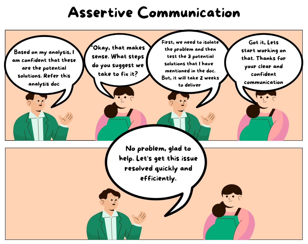 Communicating with Confidence: Assertiveness Skills