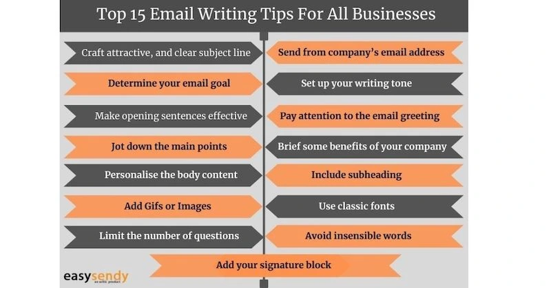 Effective Email Communication: Tips for Clarity