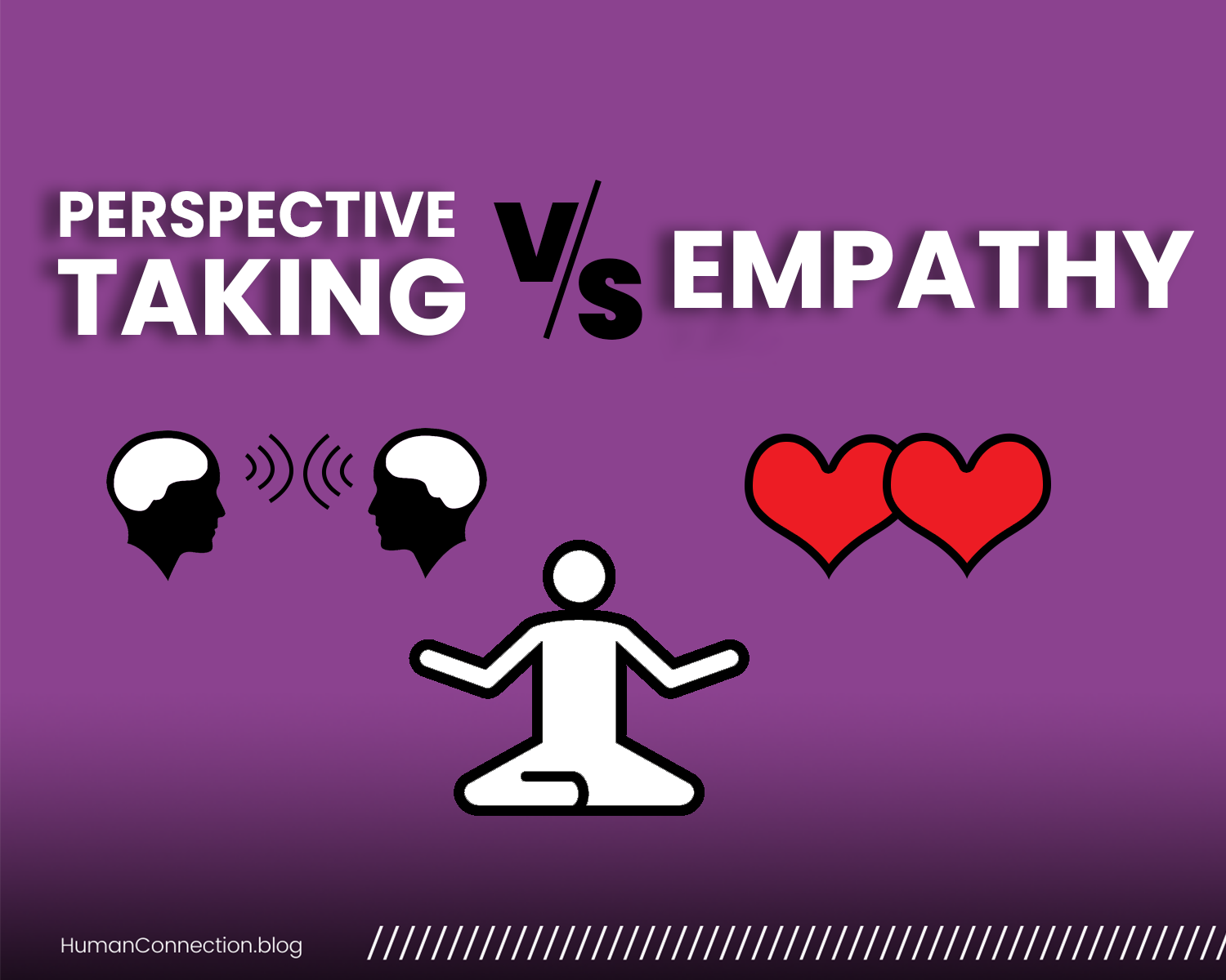 Empathetic Communication: Understanding Others’ Perspectives