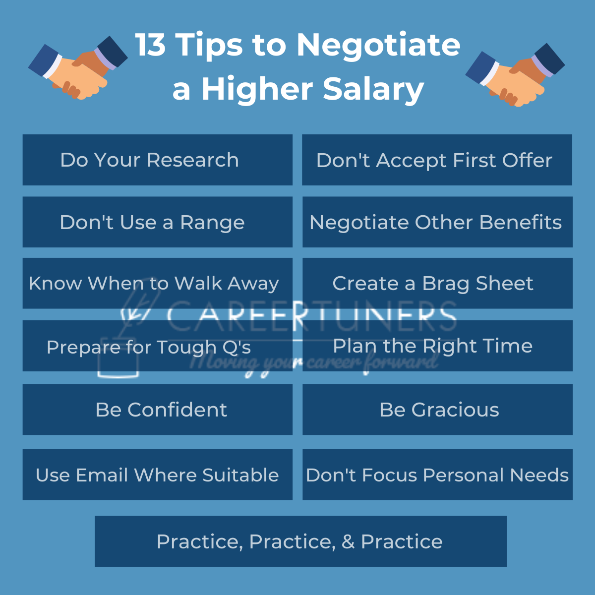 Negotiating Your Way to a Better Salary and Benefits