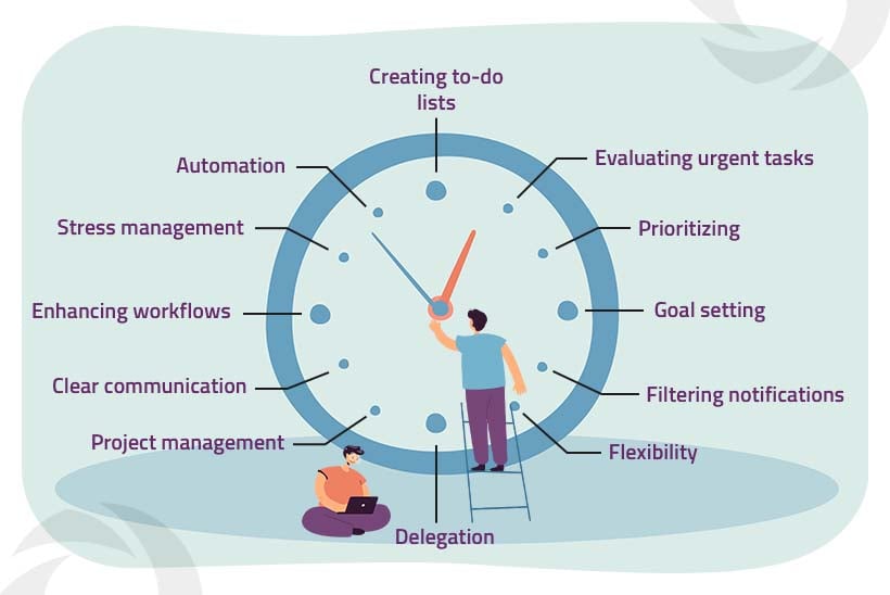 The Role of Time Management in Work-Life Balance